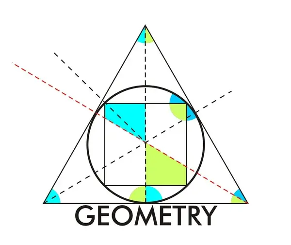 Mikor lett a geometria a matematika egyik alapja?
