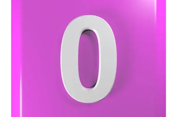 Mikor és hogyan alakult ki a nulla fogalma?