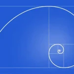 Hogyan számoljuk ki a Fibonacci-számokat?